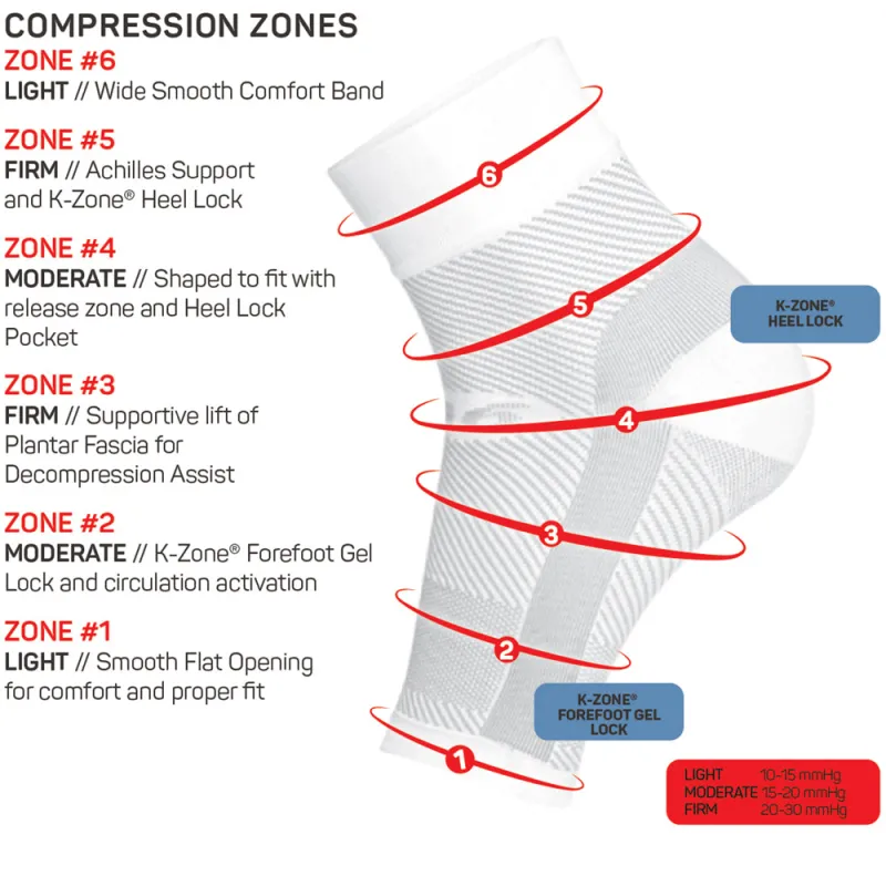 OS1st DS6 Decompression Foot Sleeve - Image 3