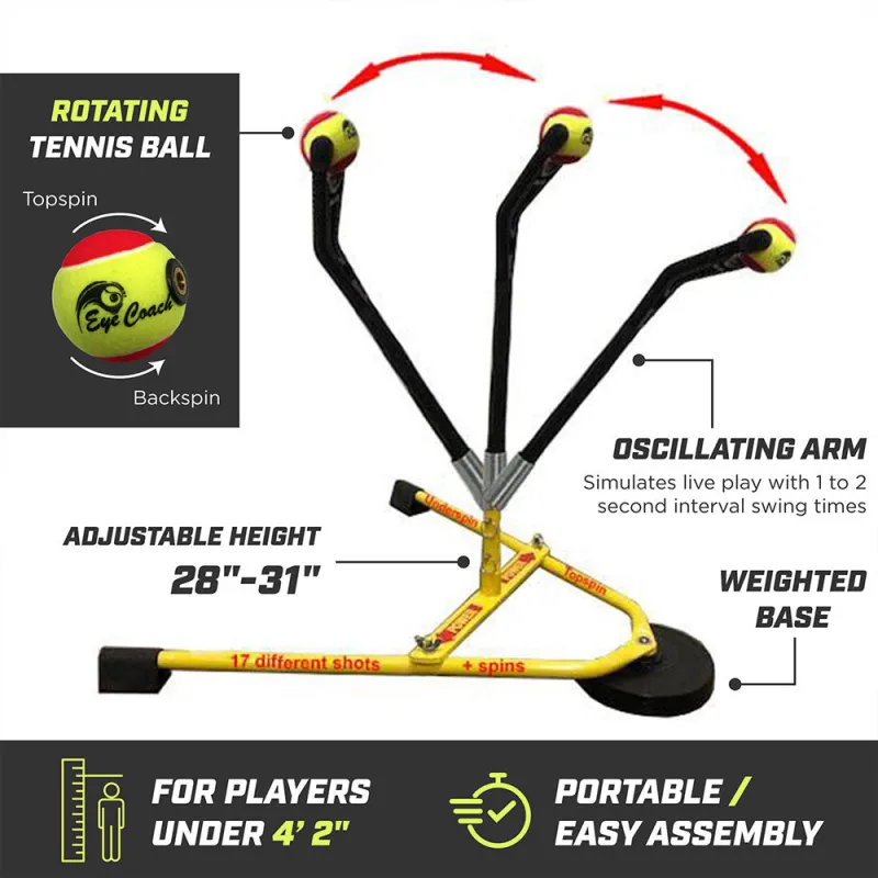 Billie Jean King's Eye Coach Family Deal - Image 3